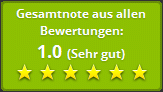 Kundenbewertungen